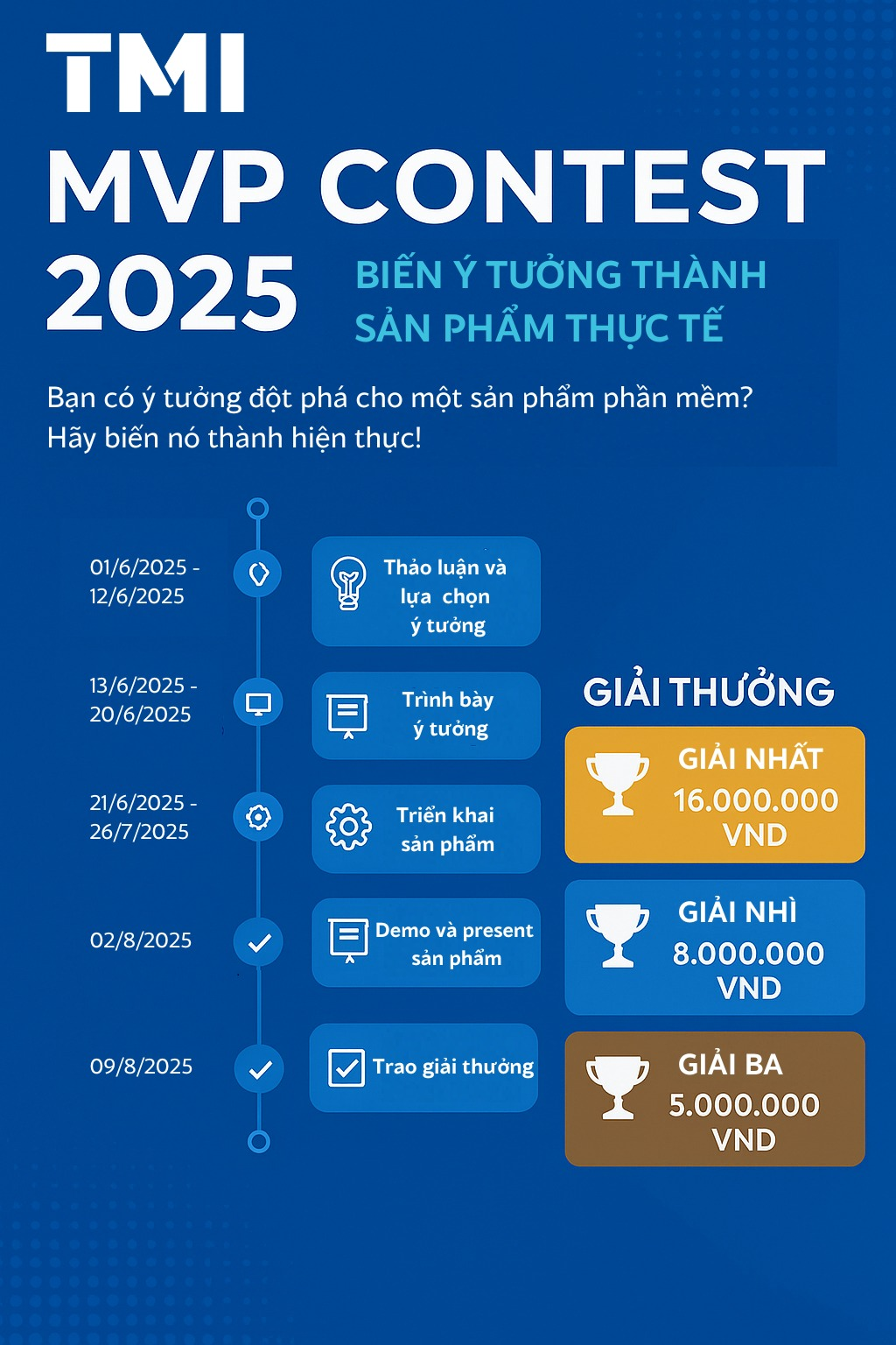 TMI MVP Contest 2025